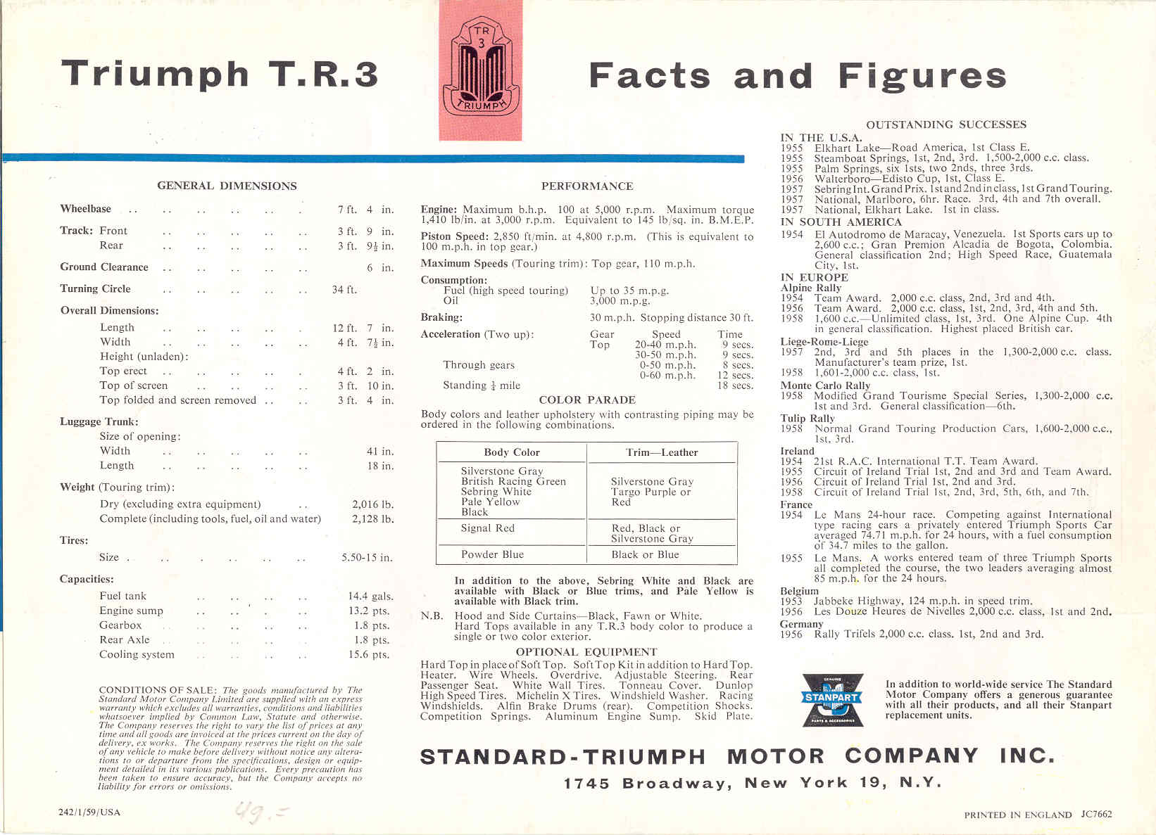 Triumph TR 3 USA (1959)!